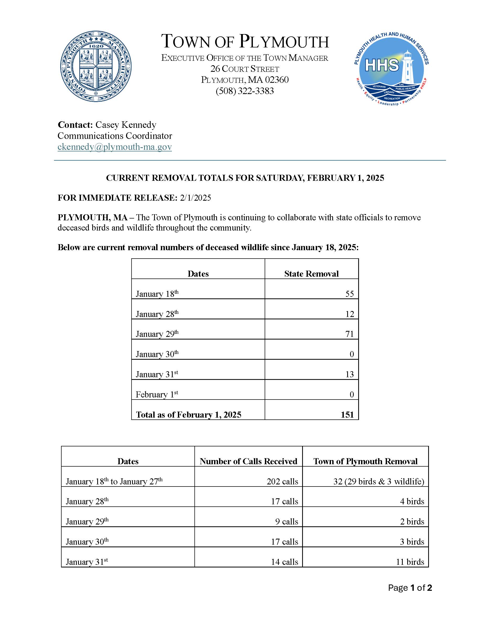 Avian Flu Updates  - Saturday February 1st_Page_1