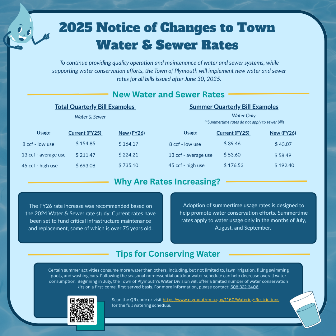 2025 Water Rate Increase (3)