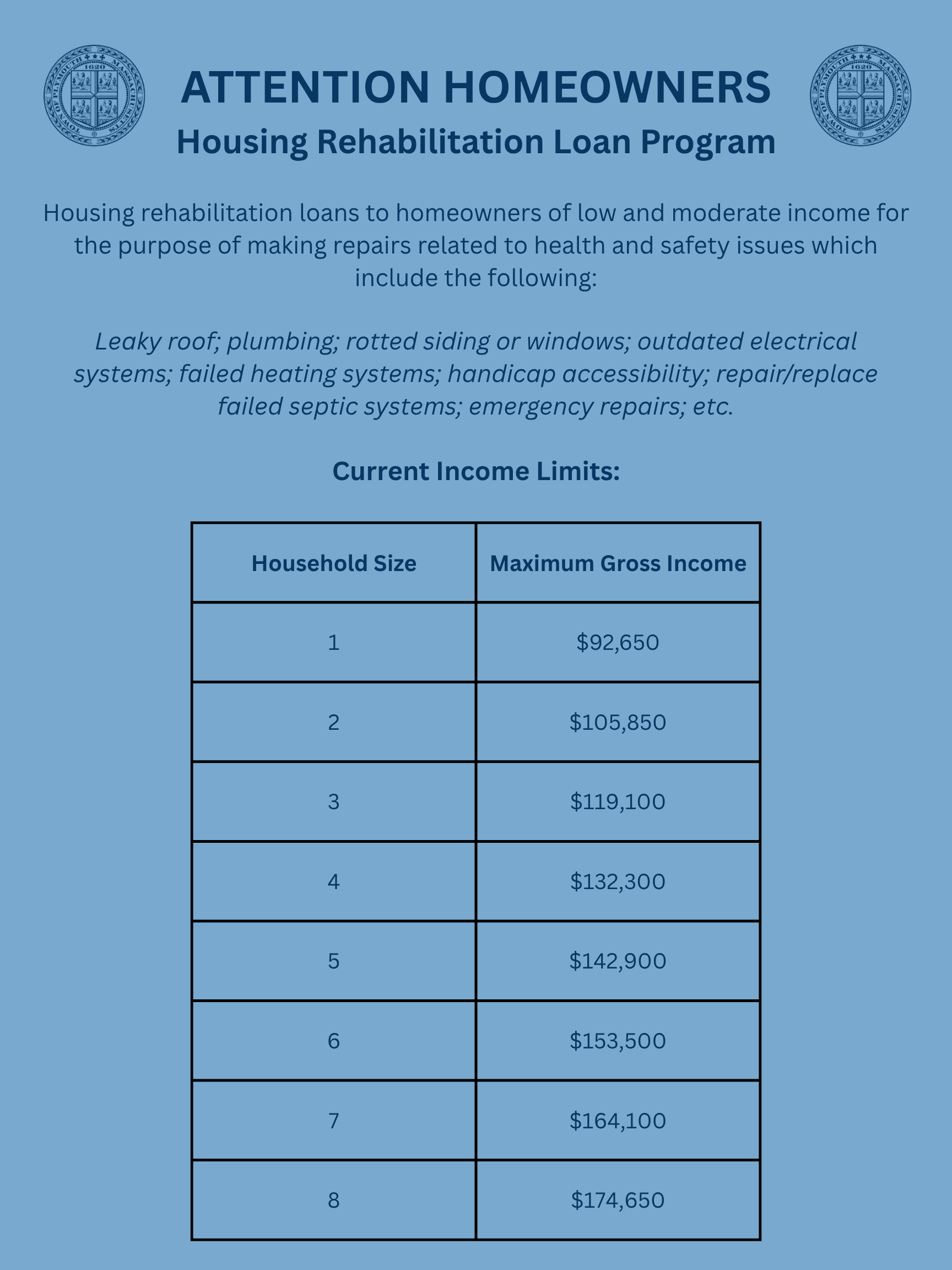 TOWN OF PLYMOUTH HOUSING REHABILITATION LOAN PROGRAM