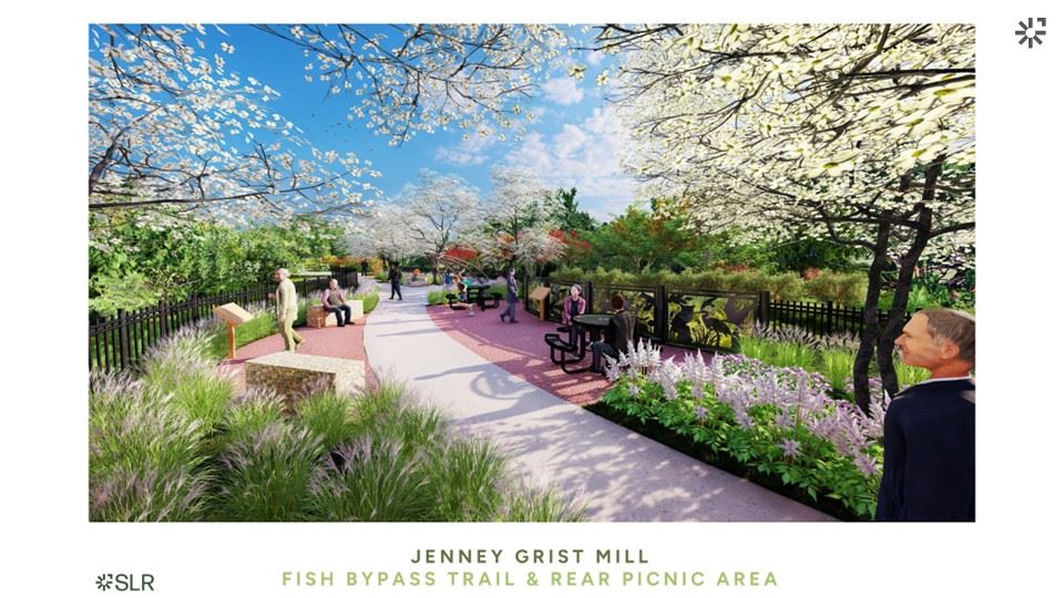 ByPass Project Renderings