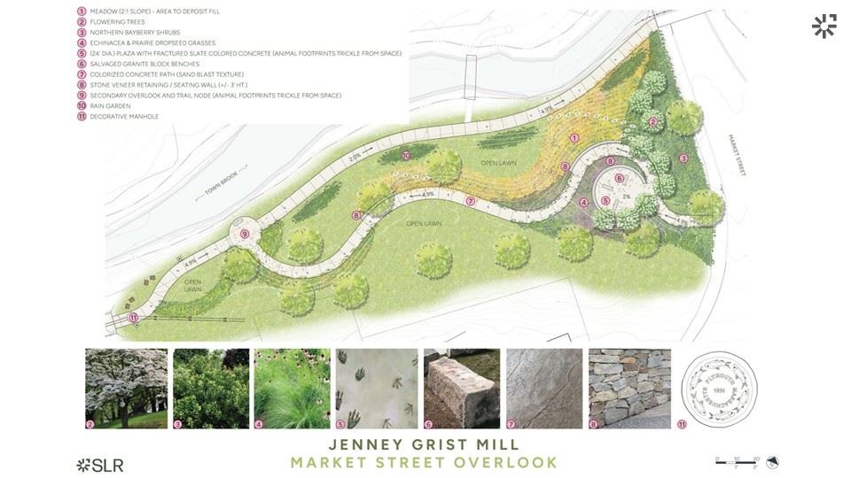 ByPass Project Renderings